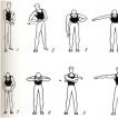 Правила выполнения гимнастики при плечевом артрозе: упражнения для разработки сустава, йога Артроз плечевого сустава симптомы и лечение гимнастика
